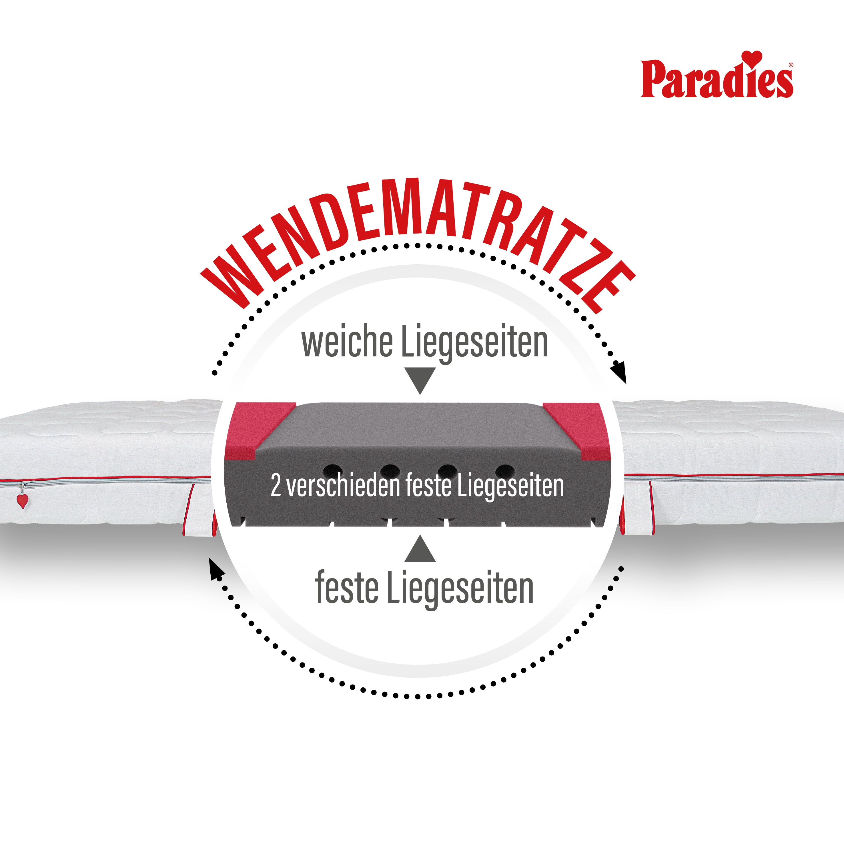 paradies-varioduo-7-zonen-kaltschaummatratze-wendbar-h2-3-h3-4 image 8