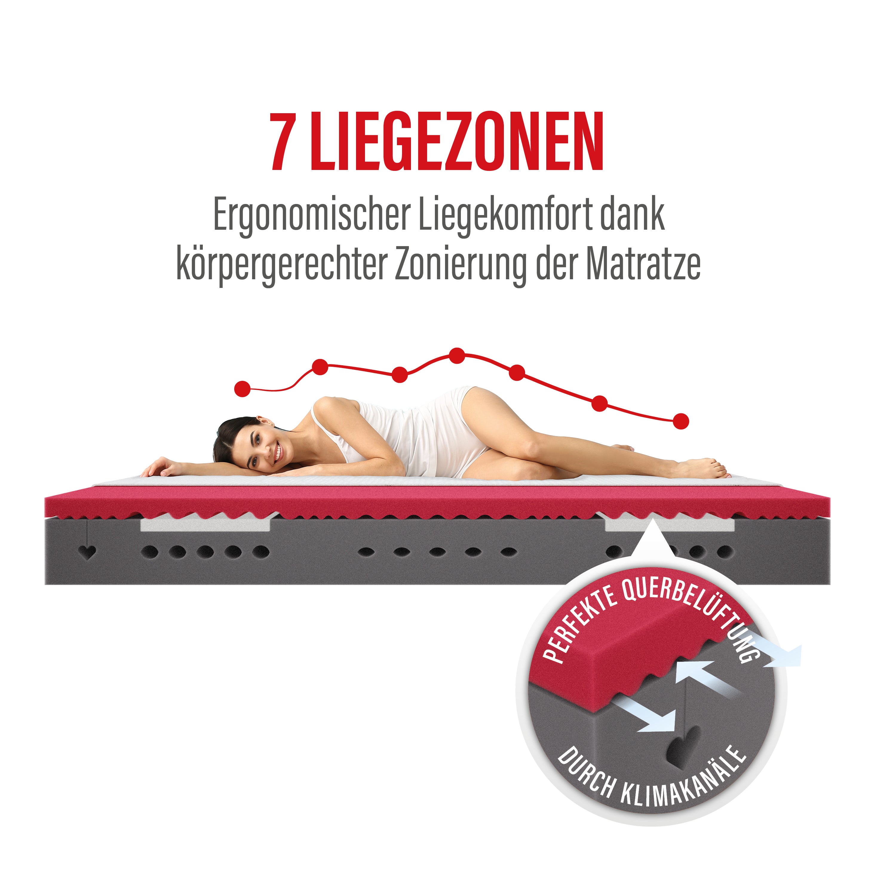 paradies-perfekta-7-zonen-kaltschaummatratze-22-cm image 8