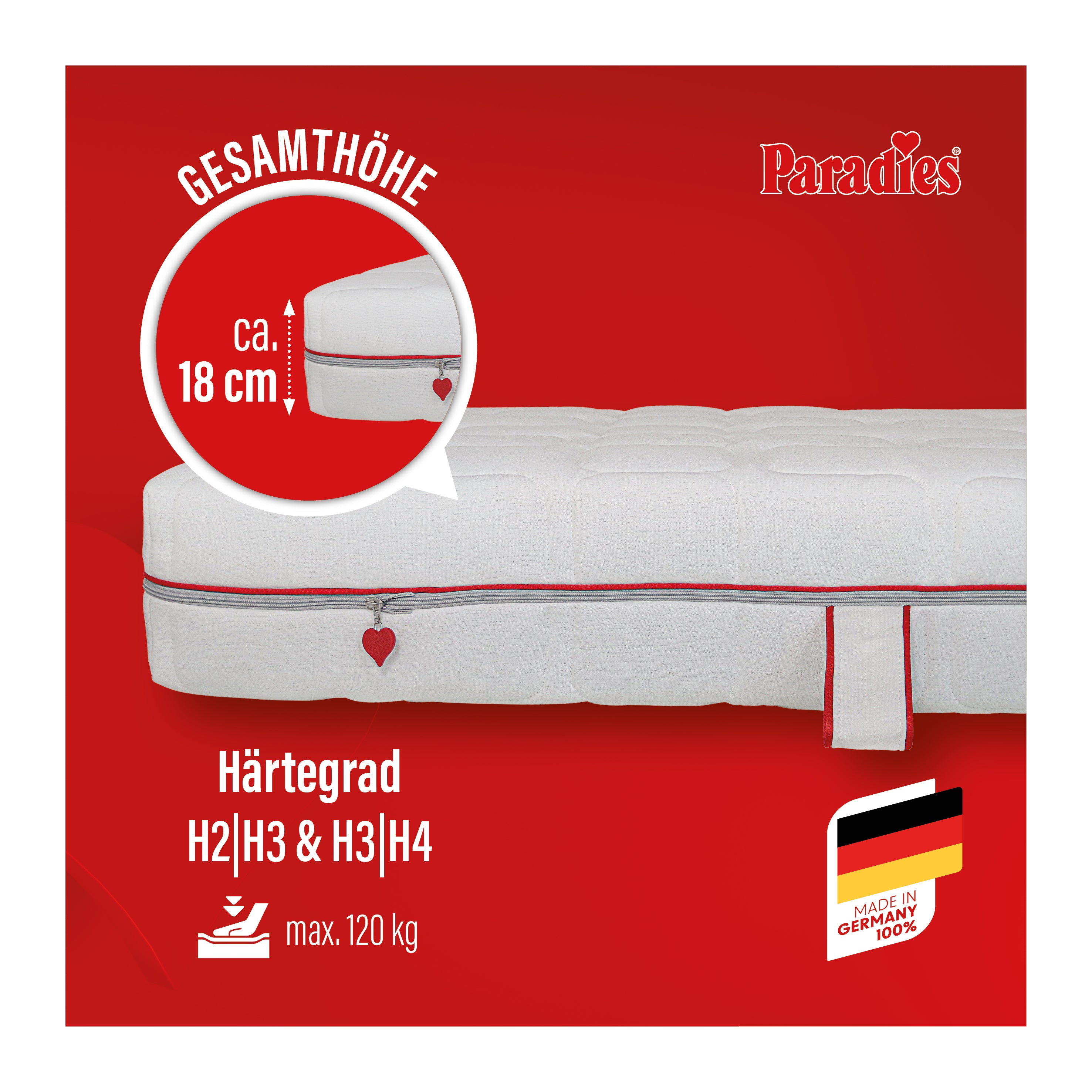 paradies-varioduo-7-zonen-kaltschaummatratze-wendbar-h2-3-h3-4 image 2