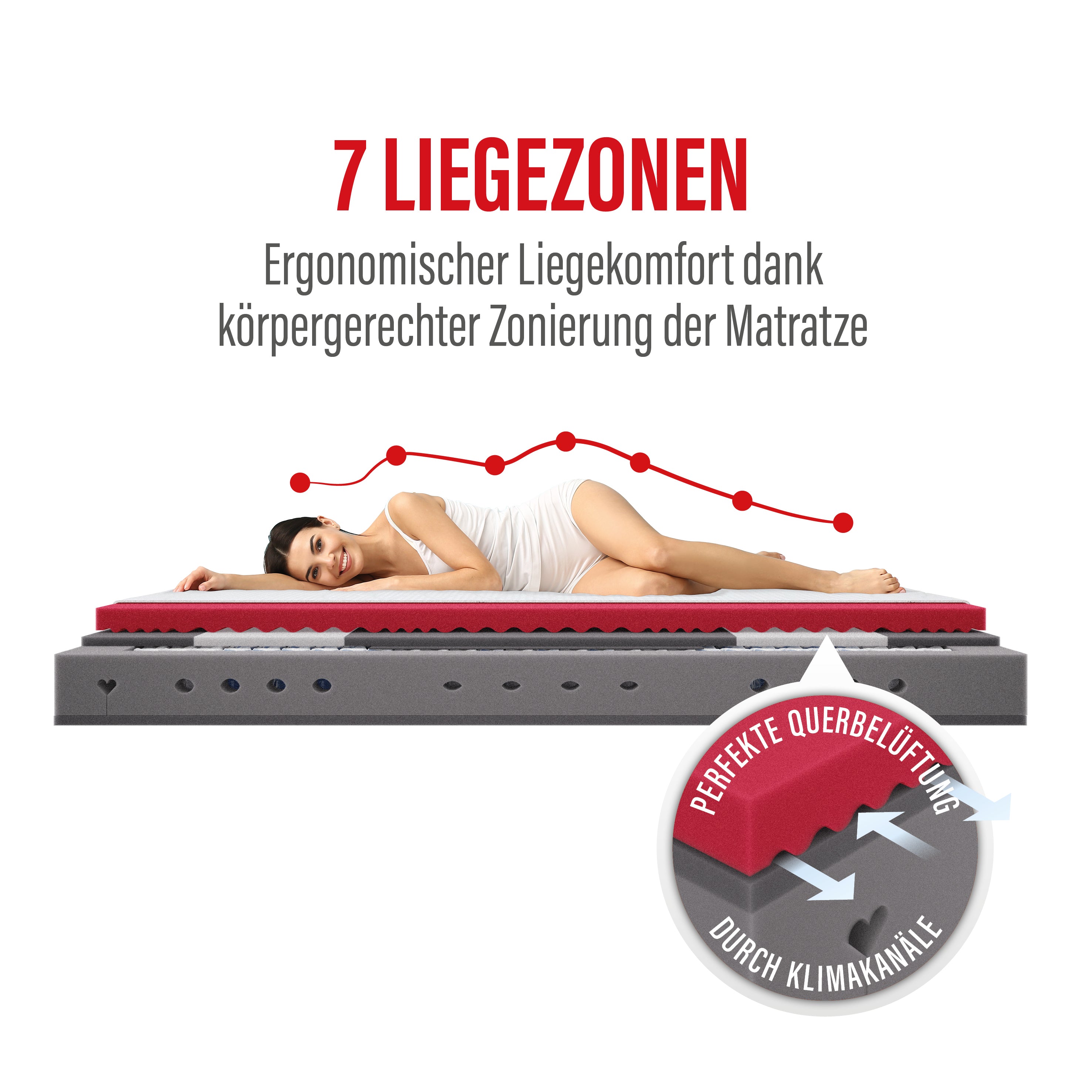 paradies-perfekta-7-zonen-taschenfederkernmatratze-22-cm-memory image 6