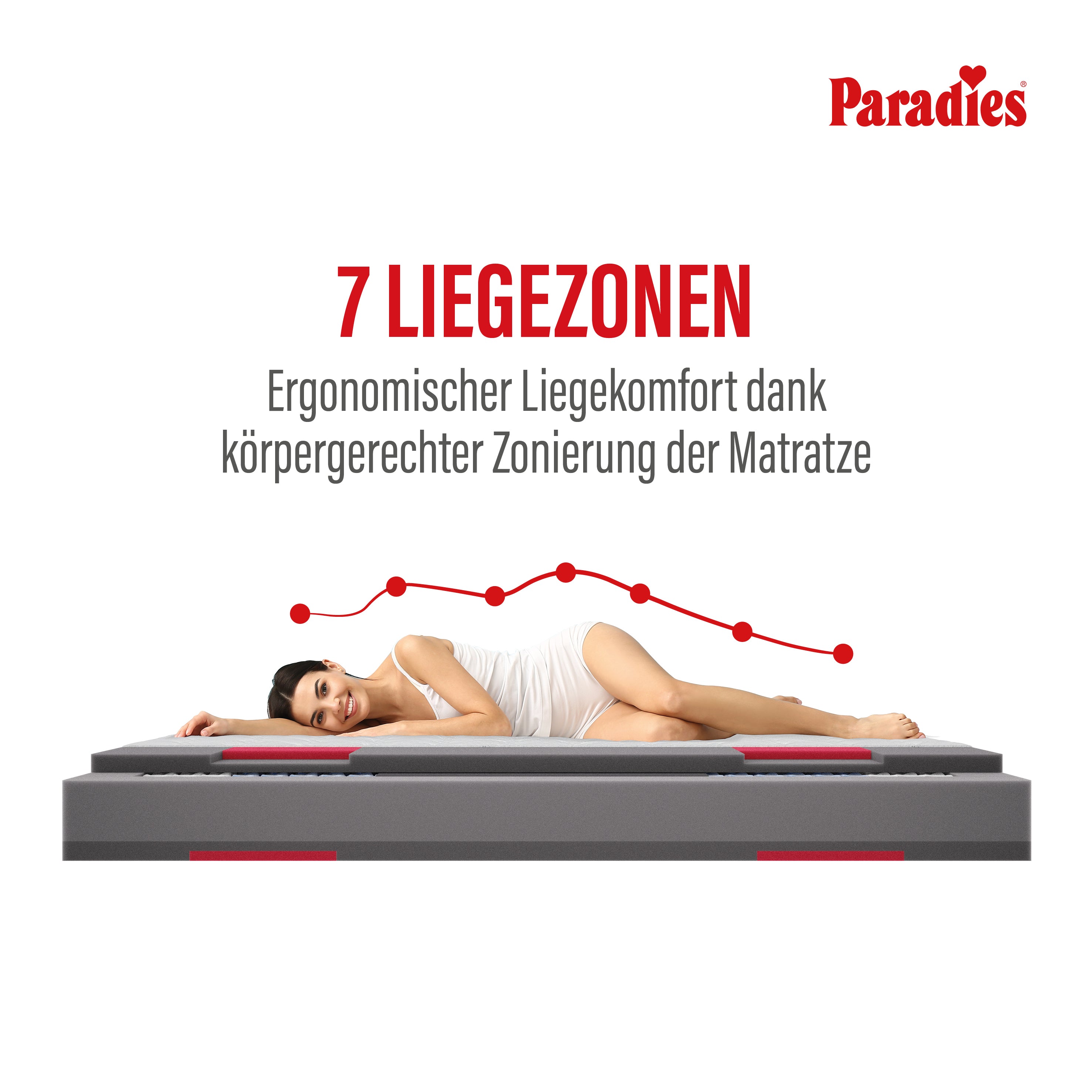 paradies-prolife-supreme-7-zonen-taschenfederkernmatratze image 4