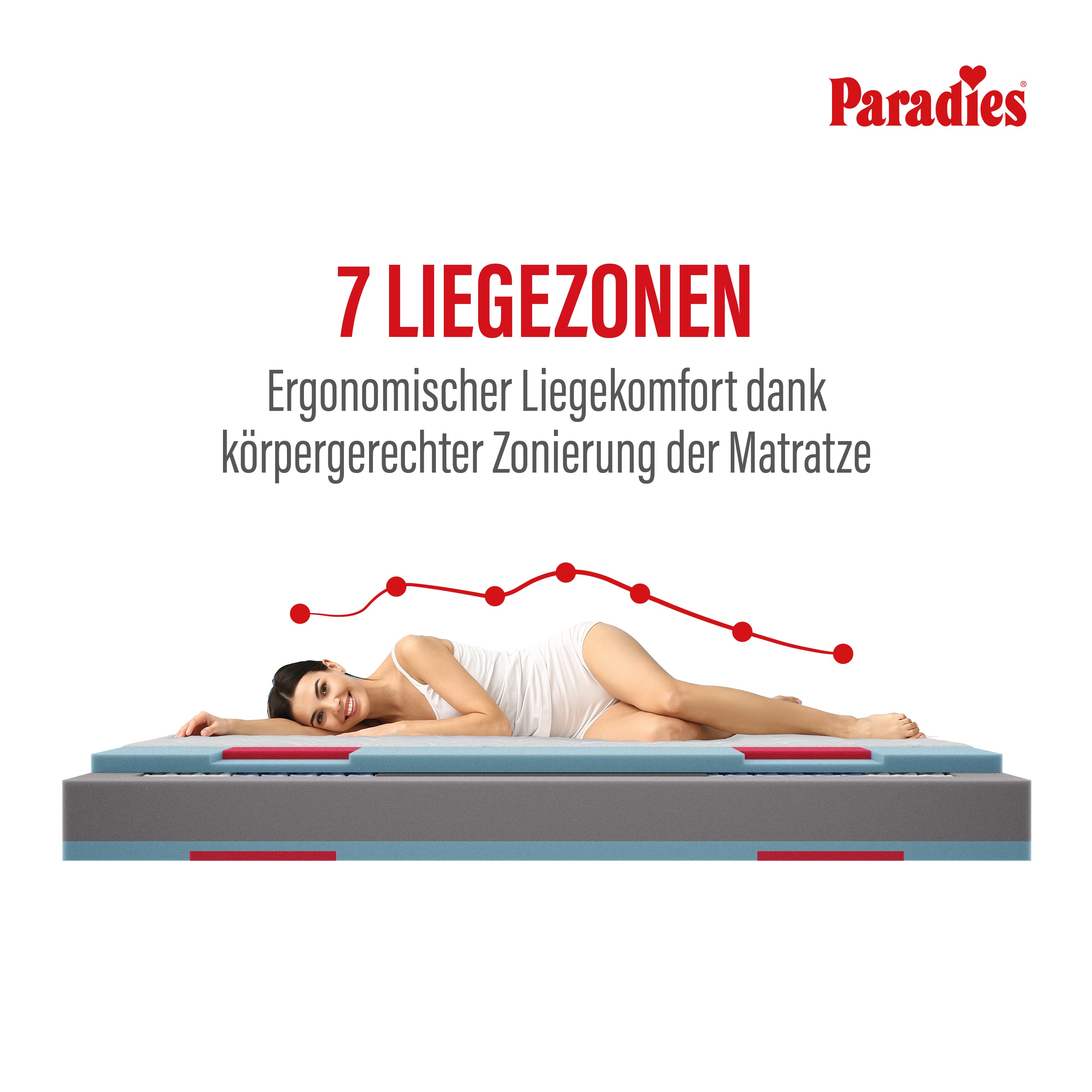 paradies-prolife-strong-180-7-zonen-taschenfederkernmatratze image 4