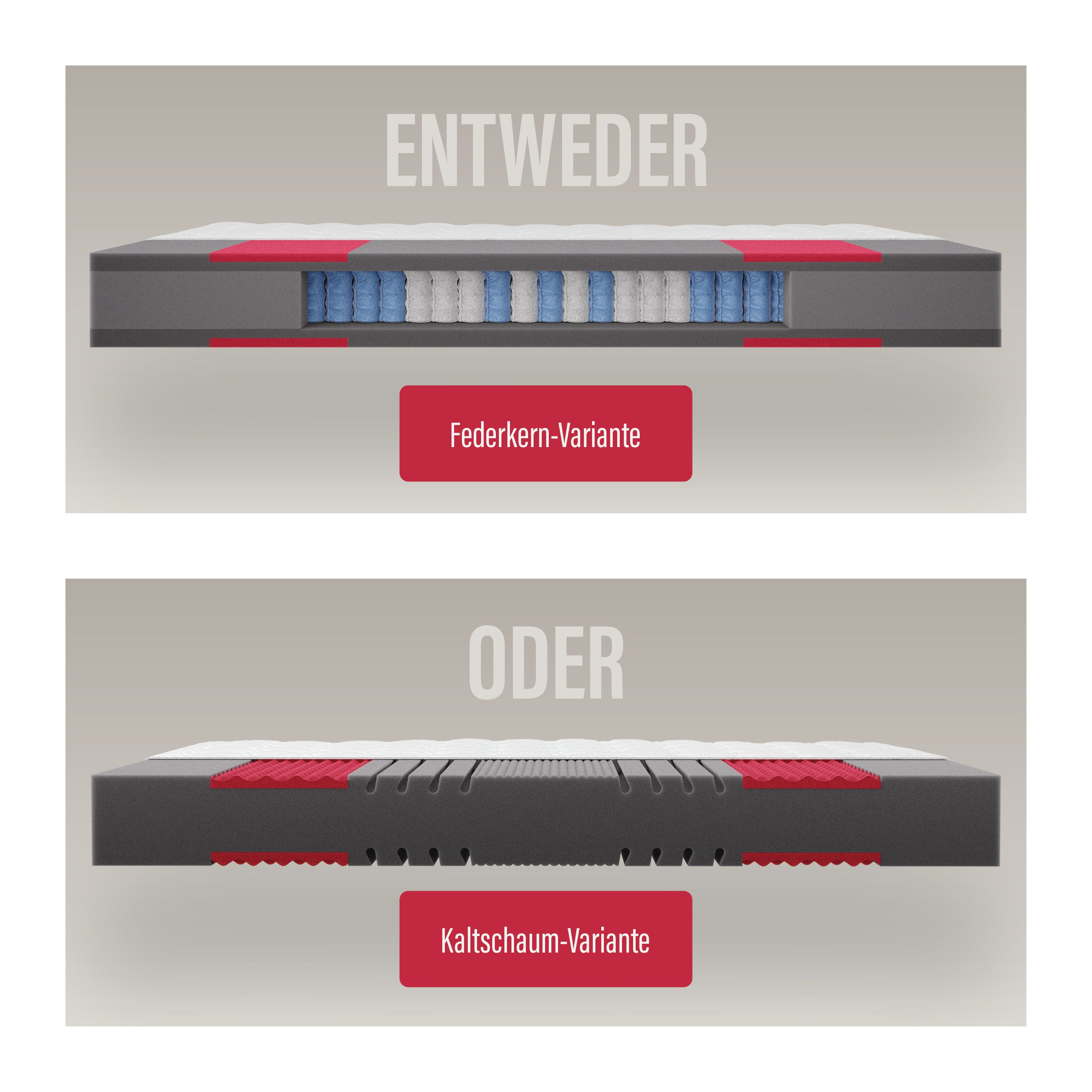 paradies-prolife-supreme-7-zonen-taschenfederkernmatratze image 2