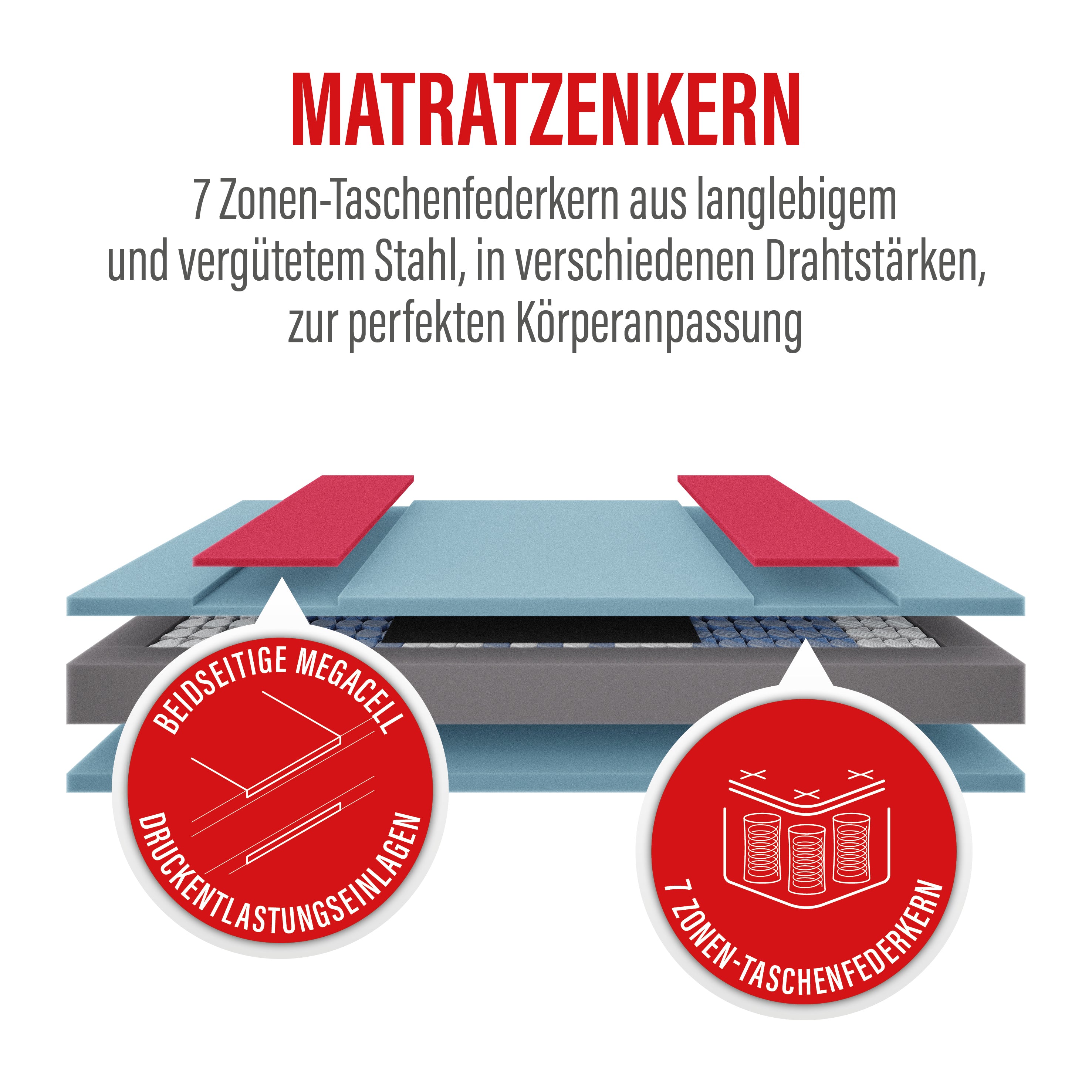 paradies-prolife-strong-180-7-zonen-taschenfederkernmatratze image 7