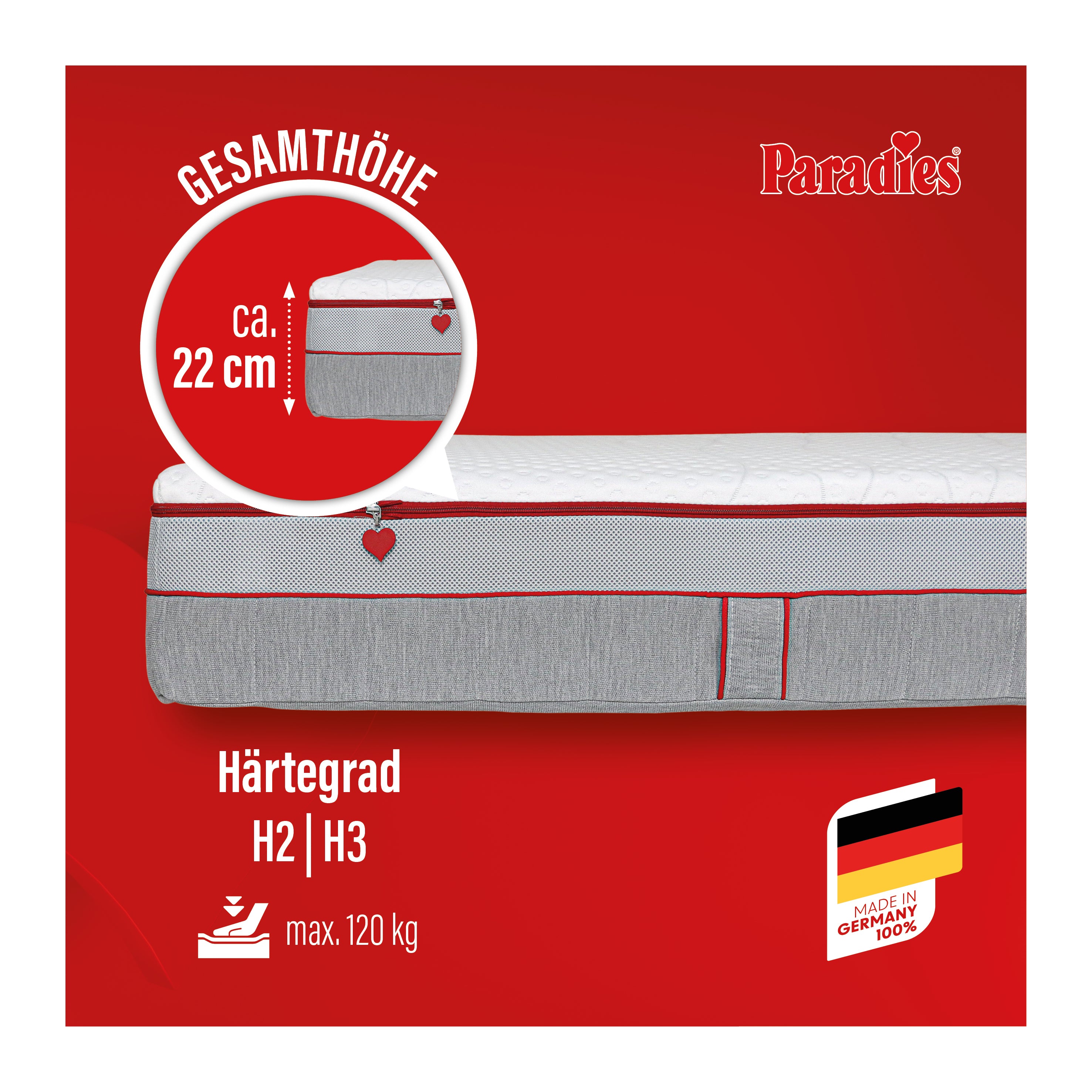 paradies-perfekta-7-zonen-kaltschaummatratze-22-cm image 3