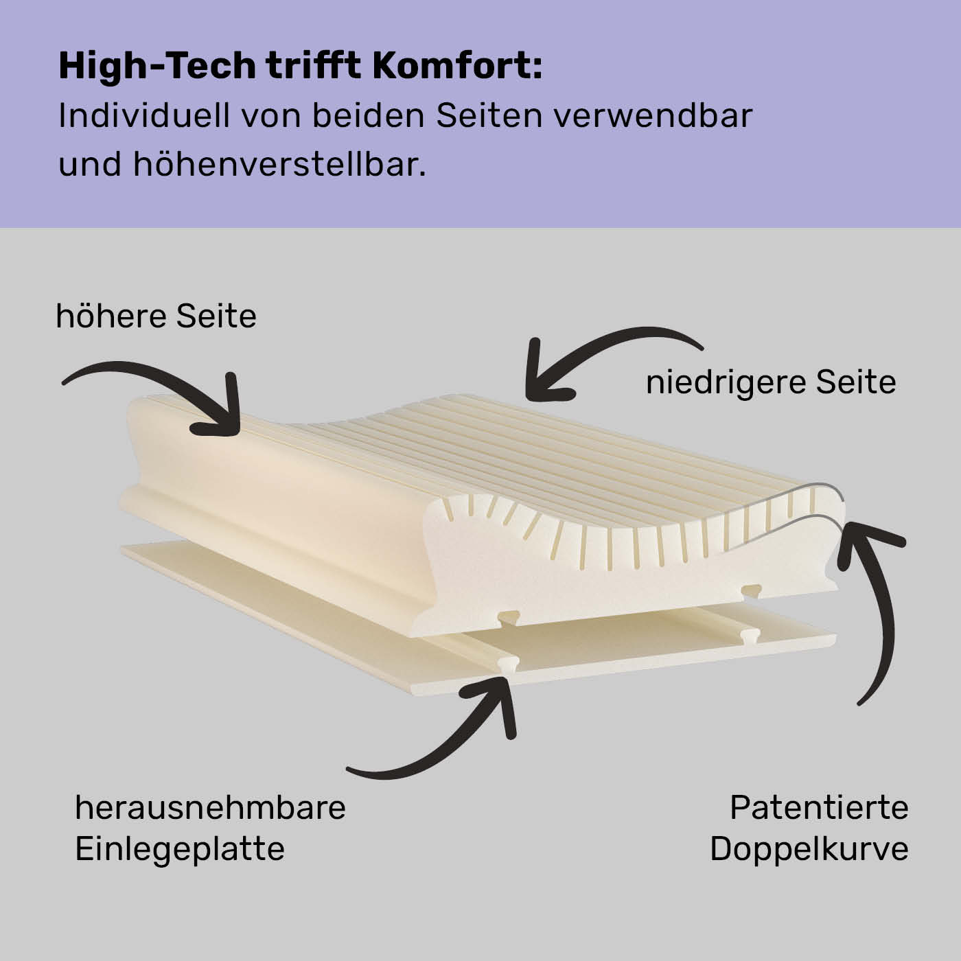 centa-star-neckprotect-nackenst-tzkissen-f-r-allergiker image 8